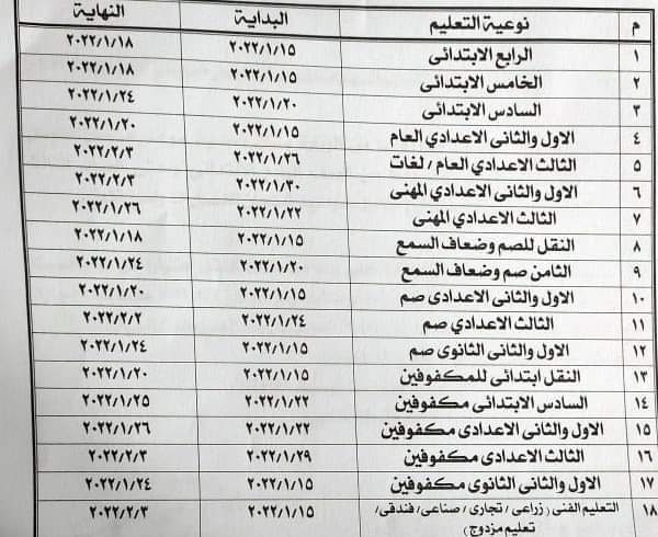 جدول امتحانات شهادات النقل بمحافظة المنيا