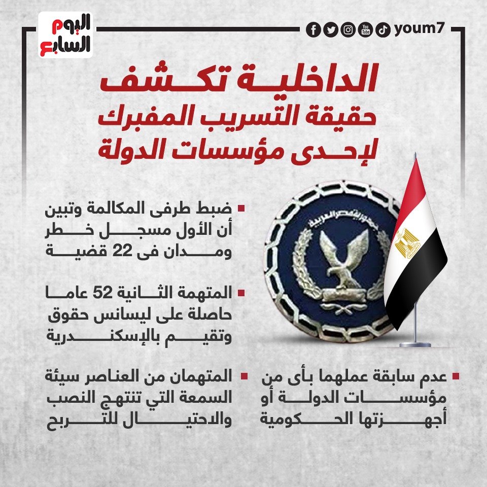 الداخلية تكشف حقيقة التسريب المفبرك لإحدى مؤسسات الدولة