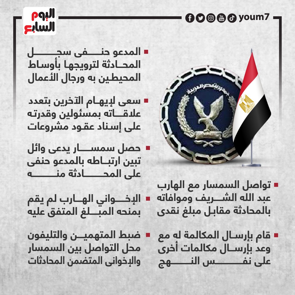 حقيقة التسريب المفبرك لإحدى مؤسسات الدولة