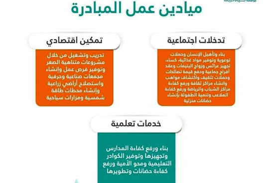 قرى الوادى الجديد (6)