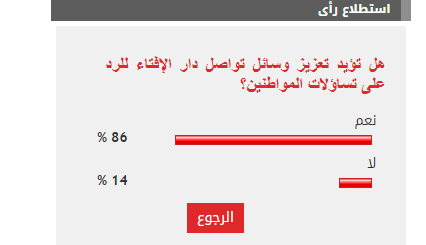 الاستطلاع