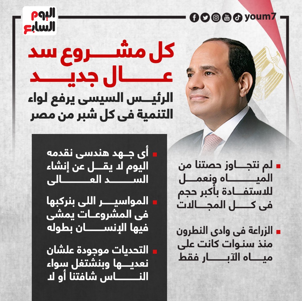 الرئيس السيسى يرفع لواء التنمية فى كل شبر من مصر