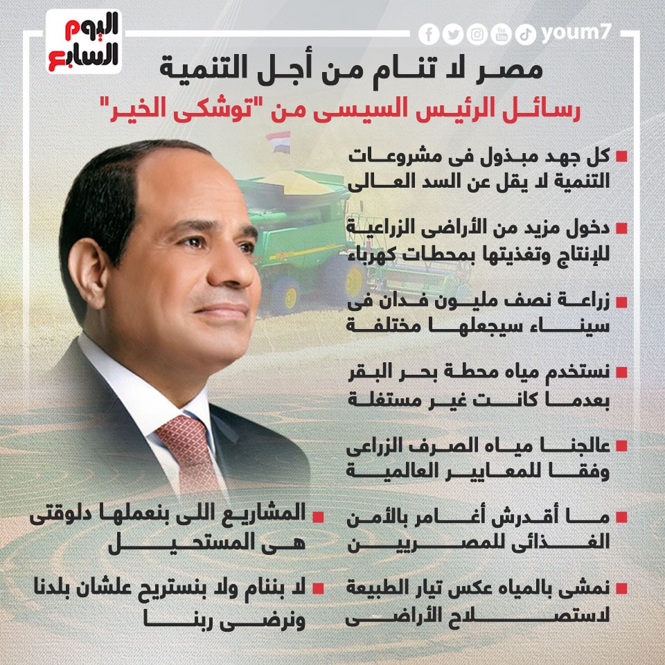 مصر لا تنام من أجل التنمية.. رسائل الرئيس السيسى من توشكى الخير