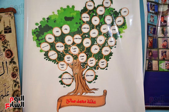 شجرة-عائلة-الراحل-أحمد-منيب