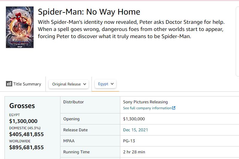 مليون و 300 ألف دولار إيرادات  Spider-Man No Way Home فى مصر (1)