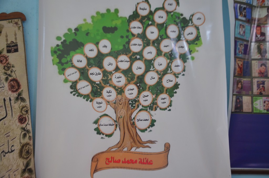 شجرة عائلة الراحل أحمد منيب