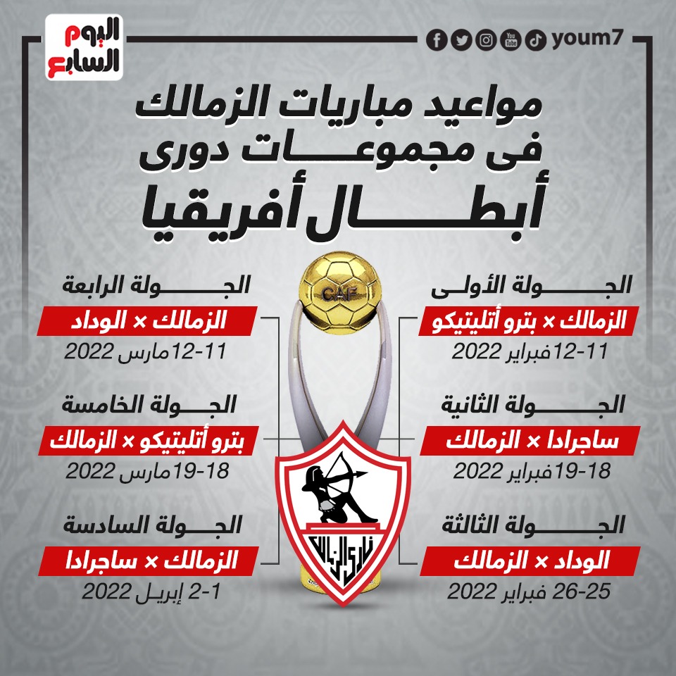 مباراة الزمالك القادمة في أفريقيا