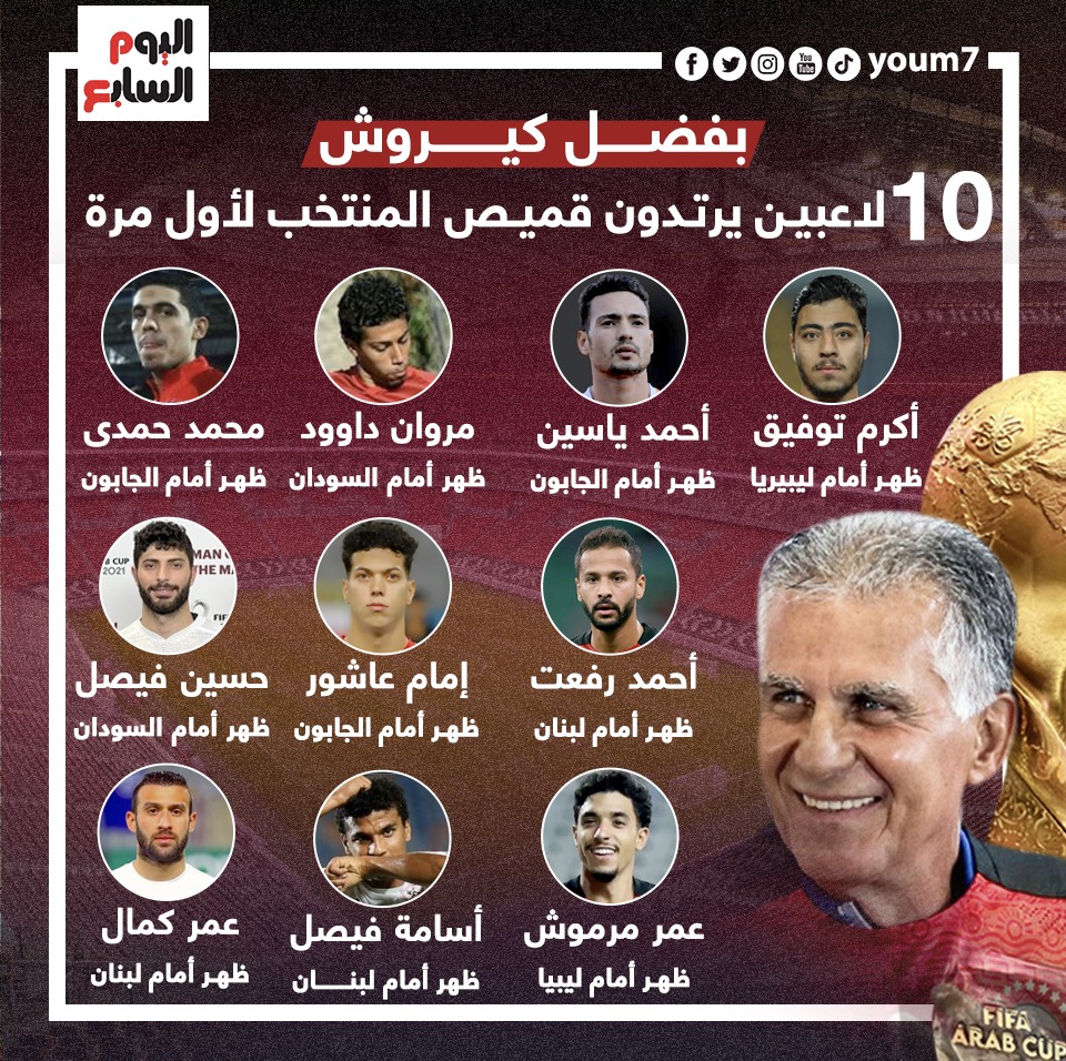 10 لاعبين يرتدون قميص المنتخب لأول مرة بفضل كيروش