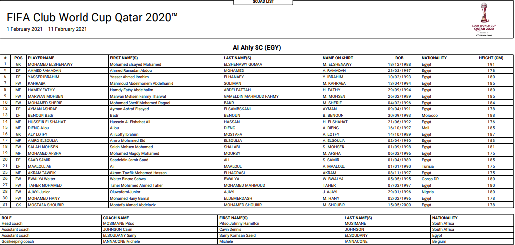 قائمة الأهلي