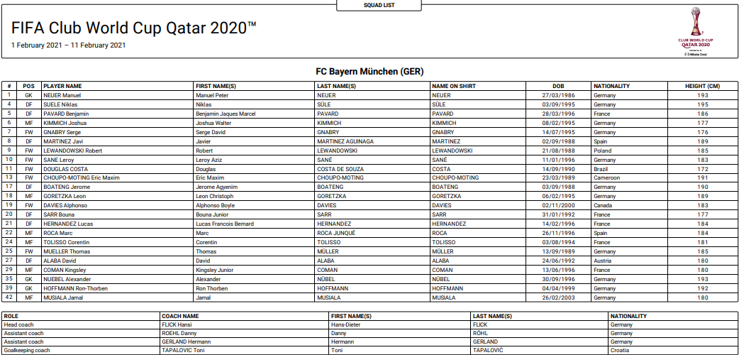 بايرن ميونخ