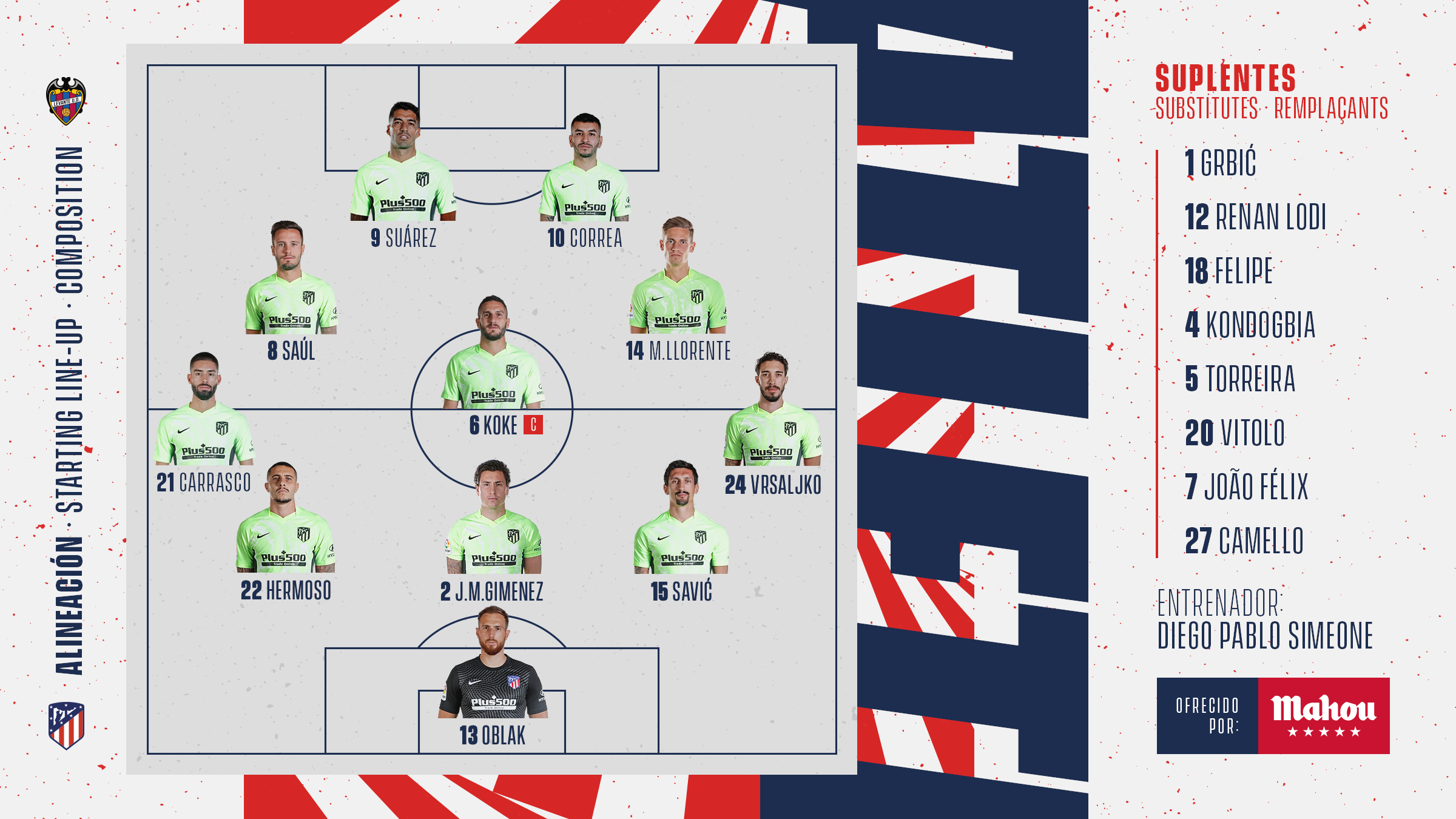 تشكيل أتلتيكو مدريد