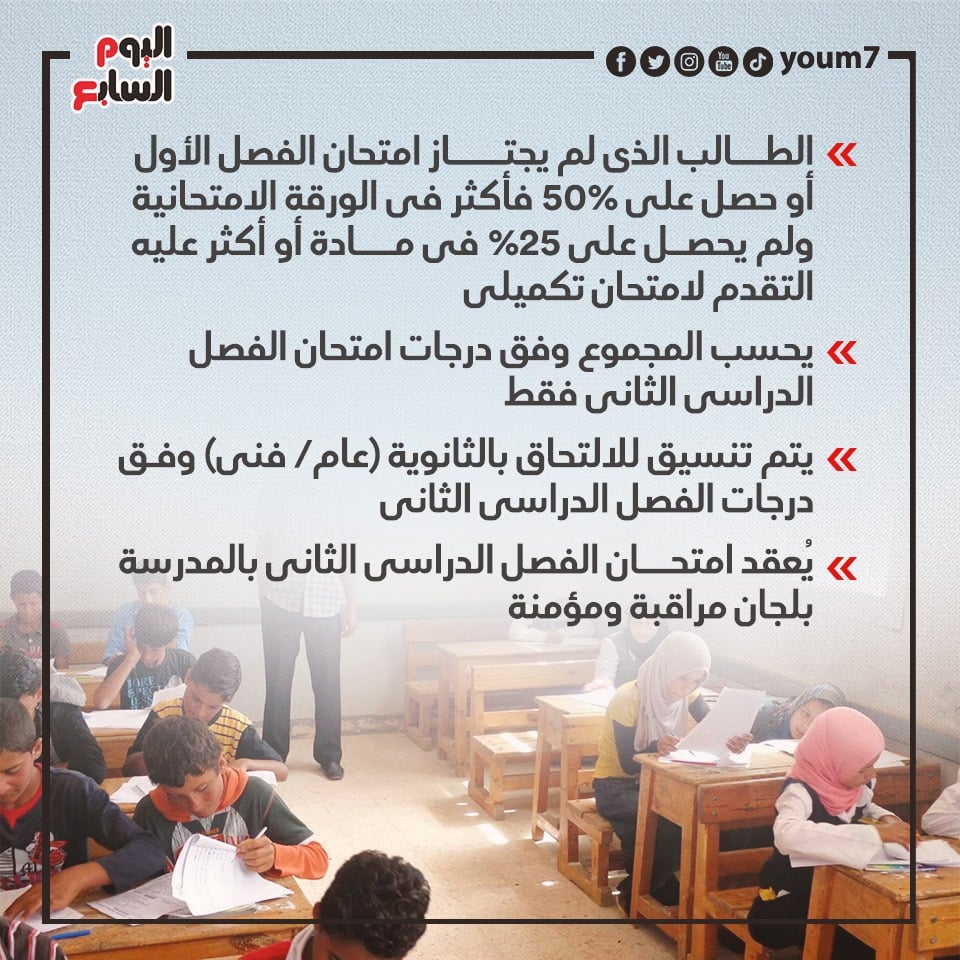 قرارات وزير التعليم بخصوص امتحانات الشهادة الإعدادية (3)