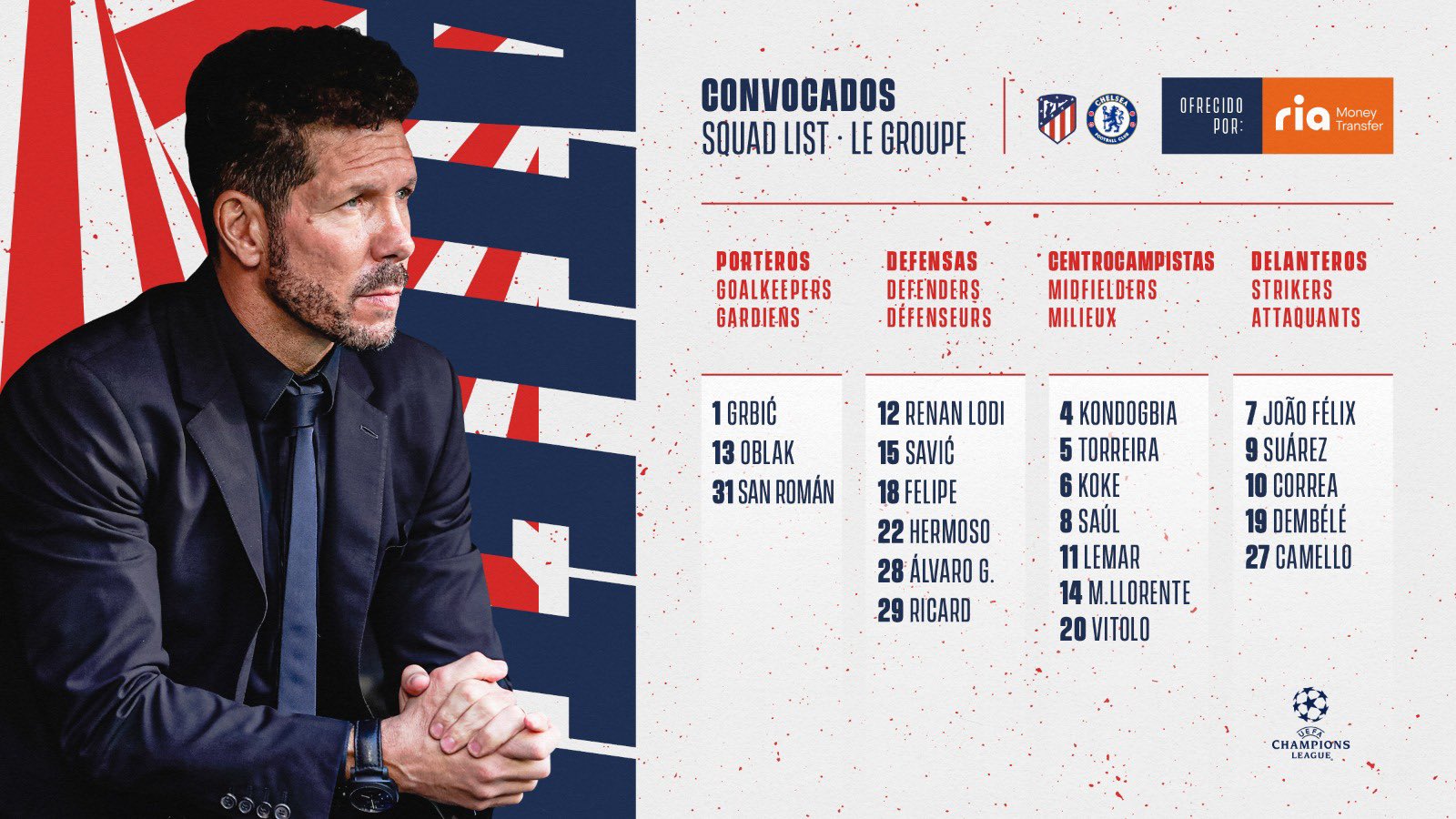 قائمة أتلتيكو مدريد