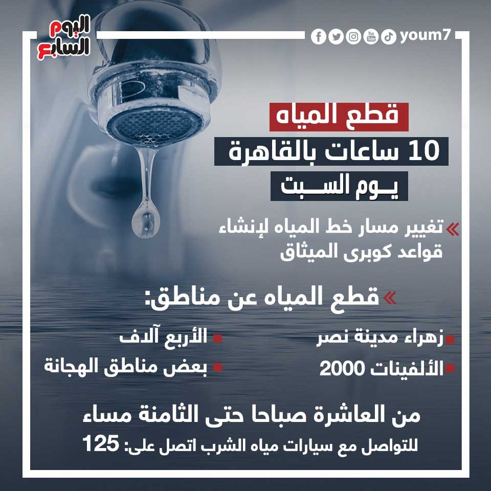 قطع المياه 10 ساعات بالقاهرة