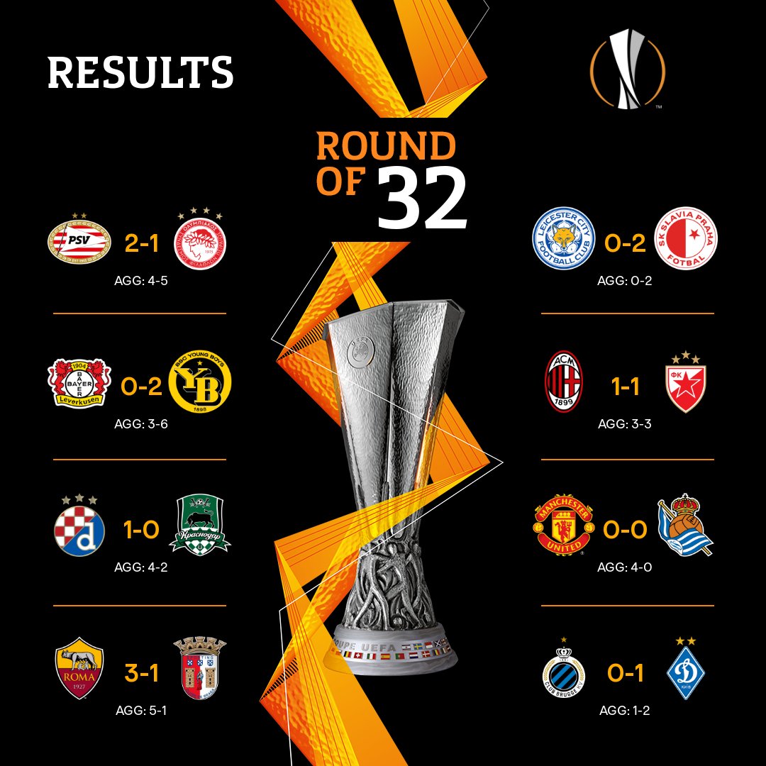 نتائج الدوري الأوروبي الخميس