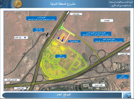 الرئيس السيسى يتفقد مشروعات تطوير طرق ومحاور مناطق شرق القاهرة (14)