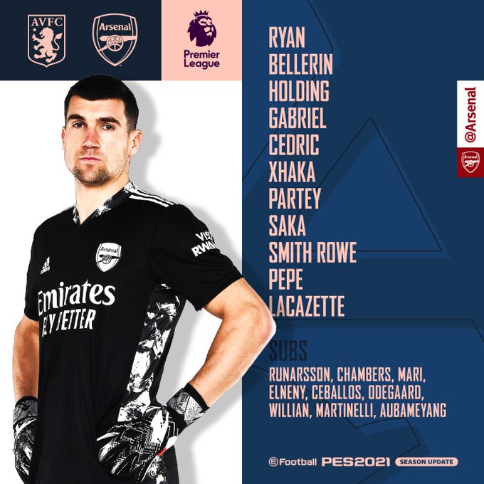 تشكيل أرسنال