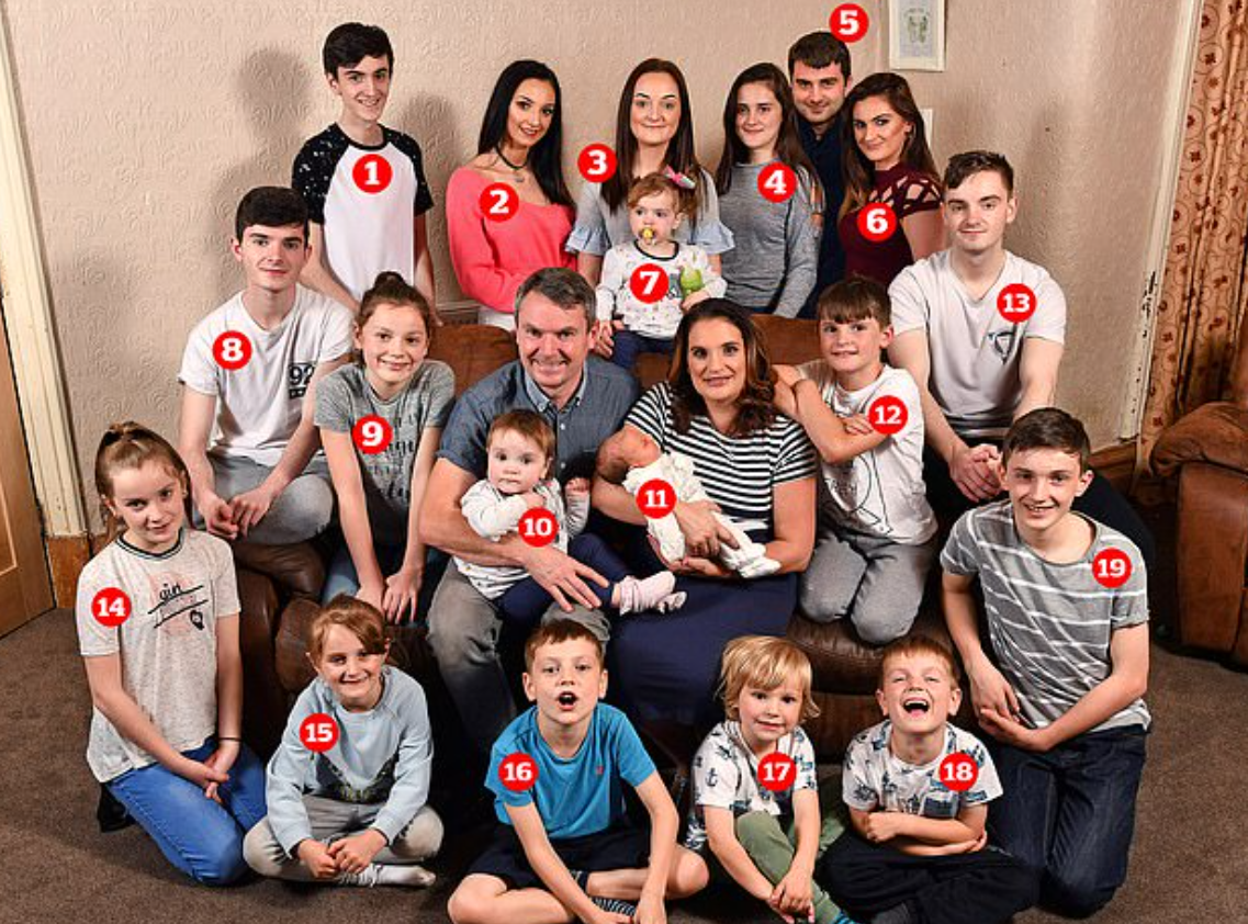Семья Редфорд Великобритании. Самая многодетная семья. Многодетная семья 20 детей. Семья у которой 20 детей.