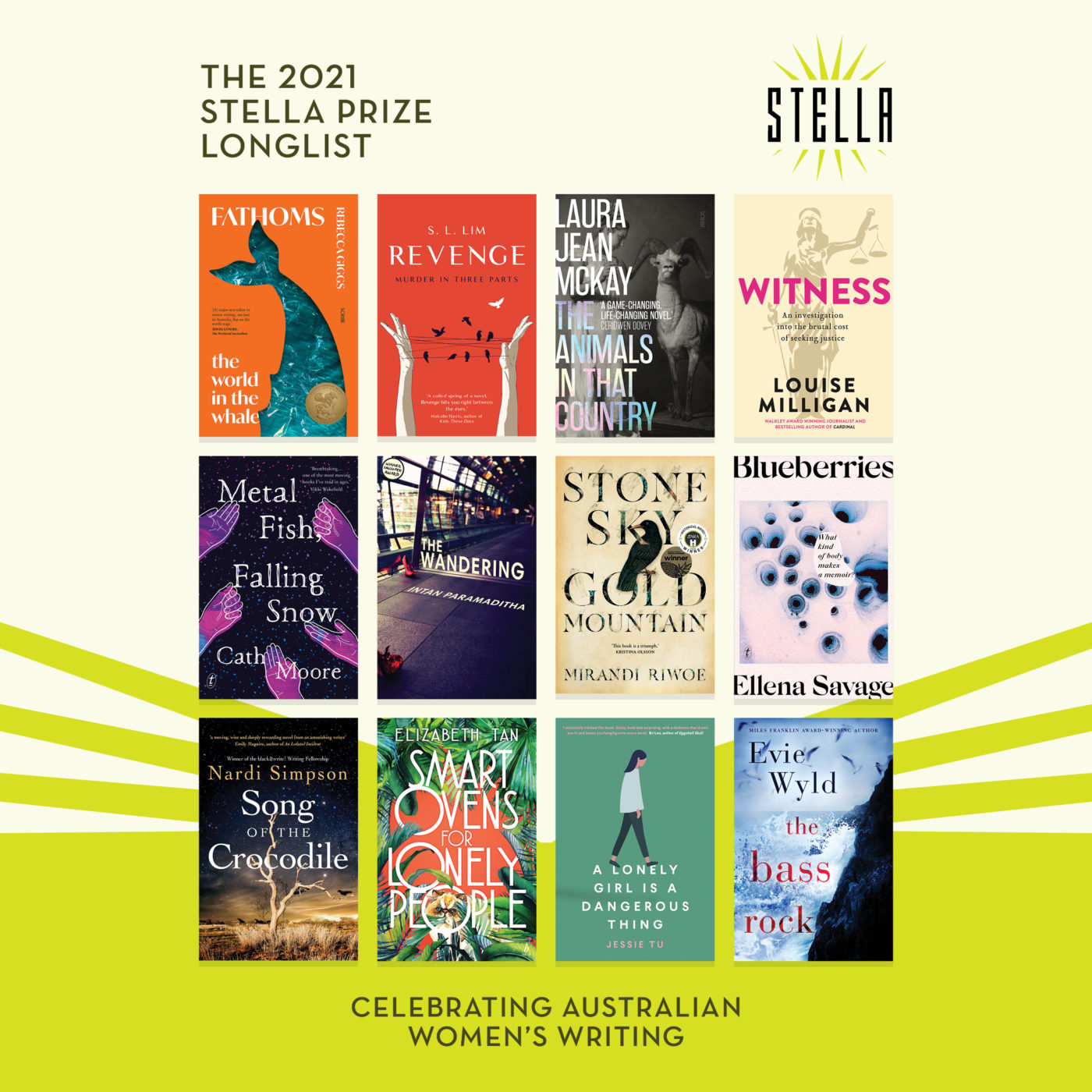 Stella Prize longlist