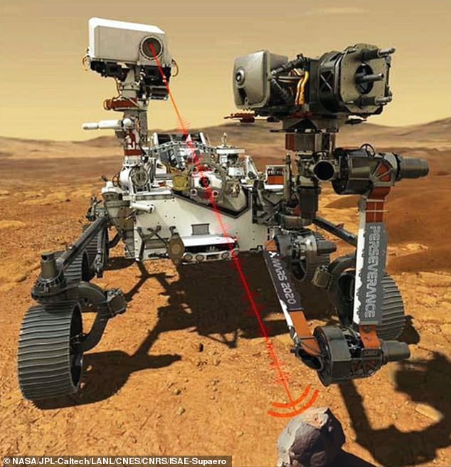 مركبة المريخ المزودة بالليزر