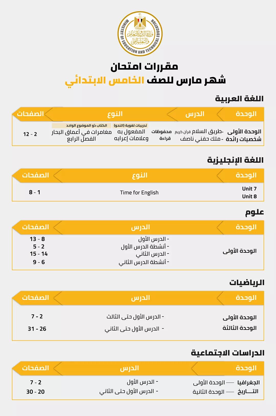 مقرر الصف الخامس