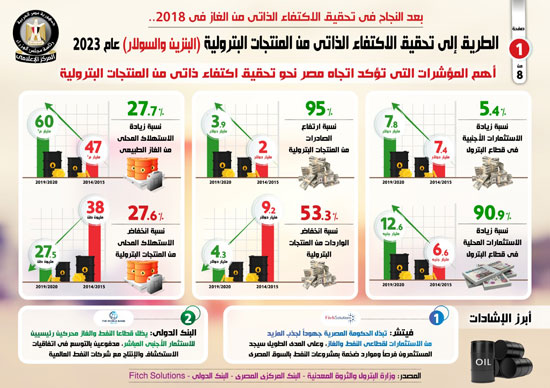 إنفوجراف (1)