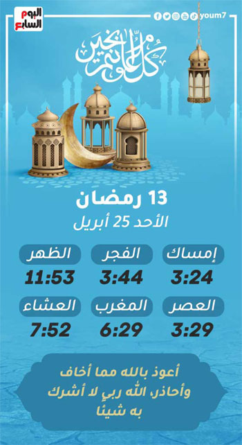 امساكية رمضان 2021 تعرف على موعد الإفطار وعدد ساعات الصيام أول أيام الشهر المعظم اليوم السابع
