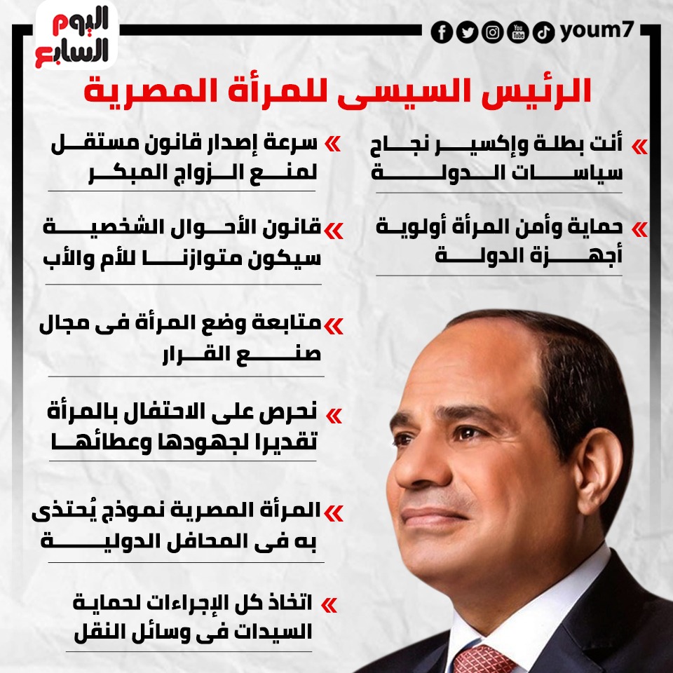 قرارات الرئيس عبد الفتاح السيسى فى يوم المرأة المصرية
