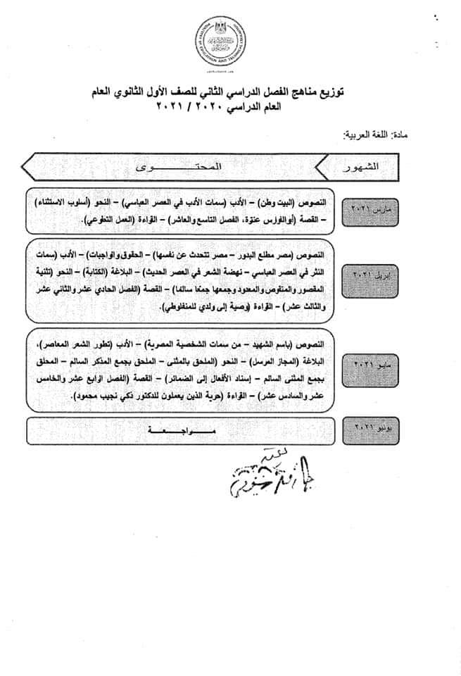 320212283047755-لغة عربية أولى ثانوى