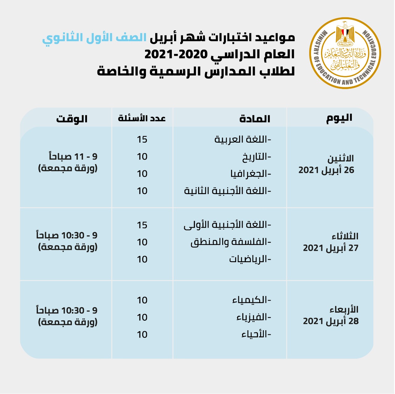 مواعيد اختبارات شهر أبريل لطلاب الصف الأول الثانوى بالمدارس الرسمية والخاصة