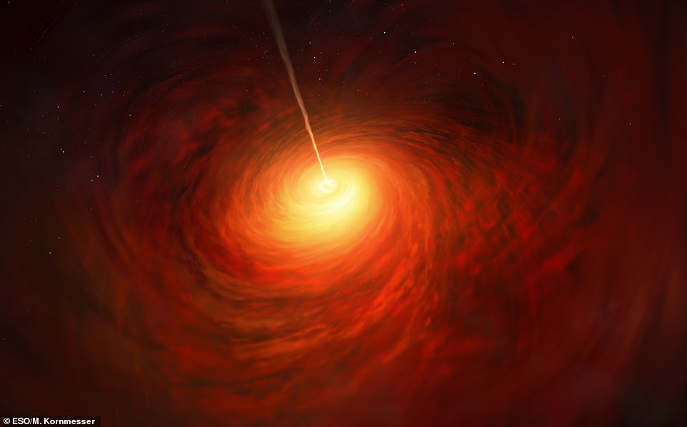 الثقب الأسود بالضوء المستقطب