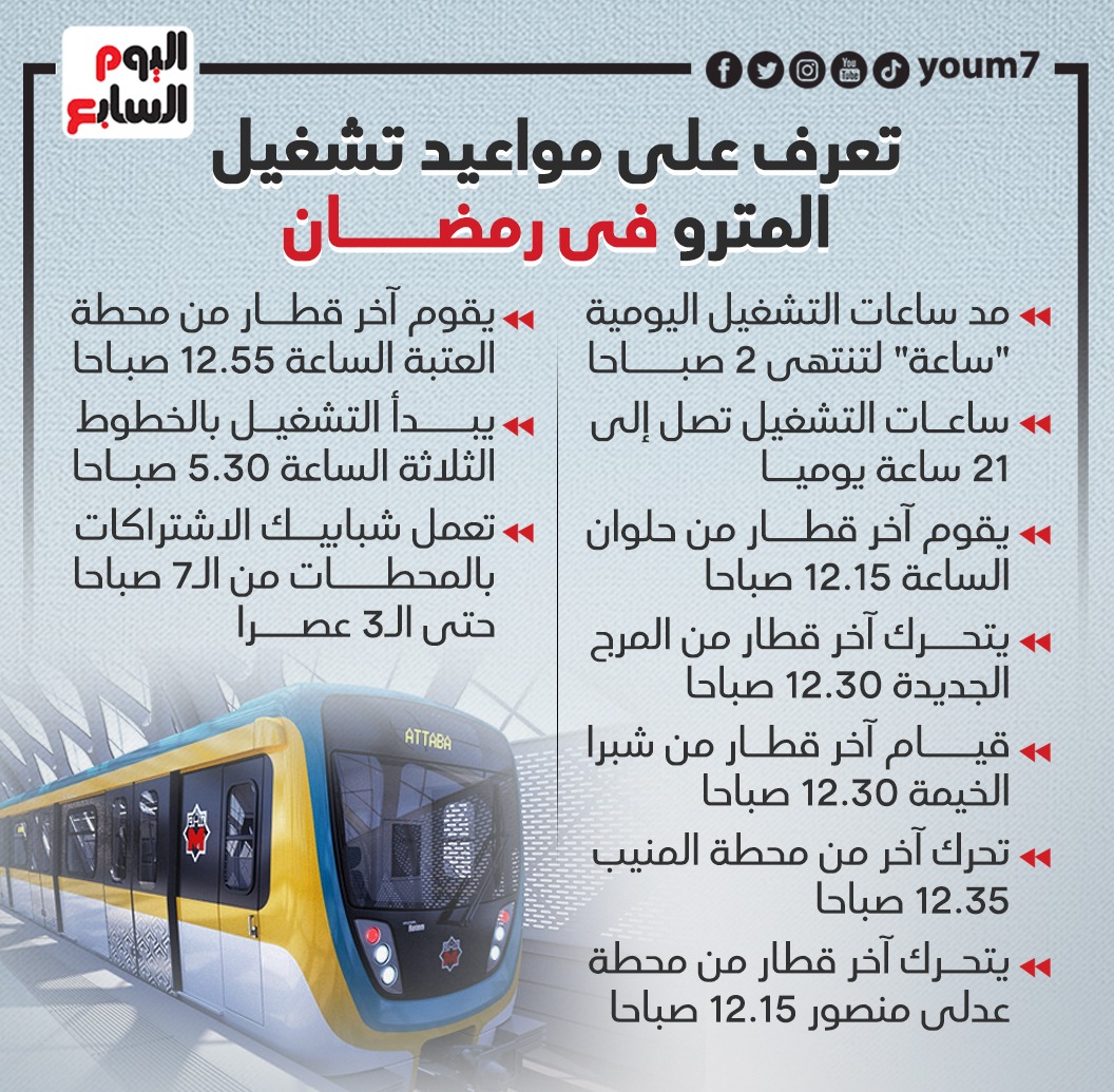 مواعيد تشغيل المترو خلال شهر رمضان