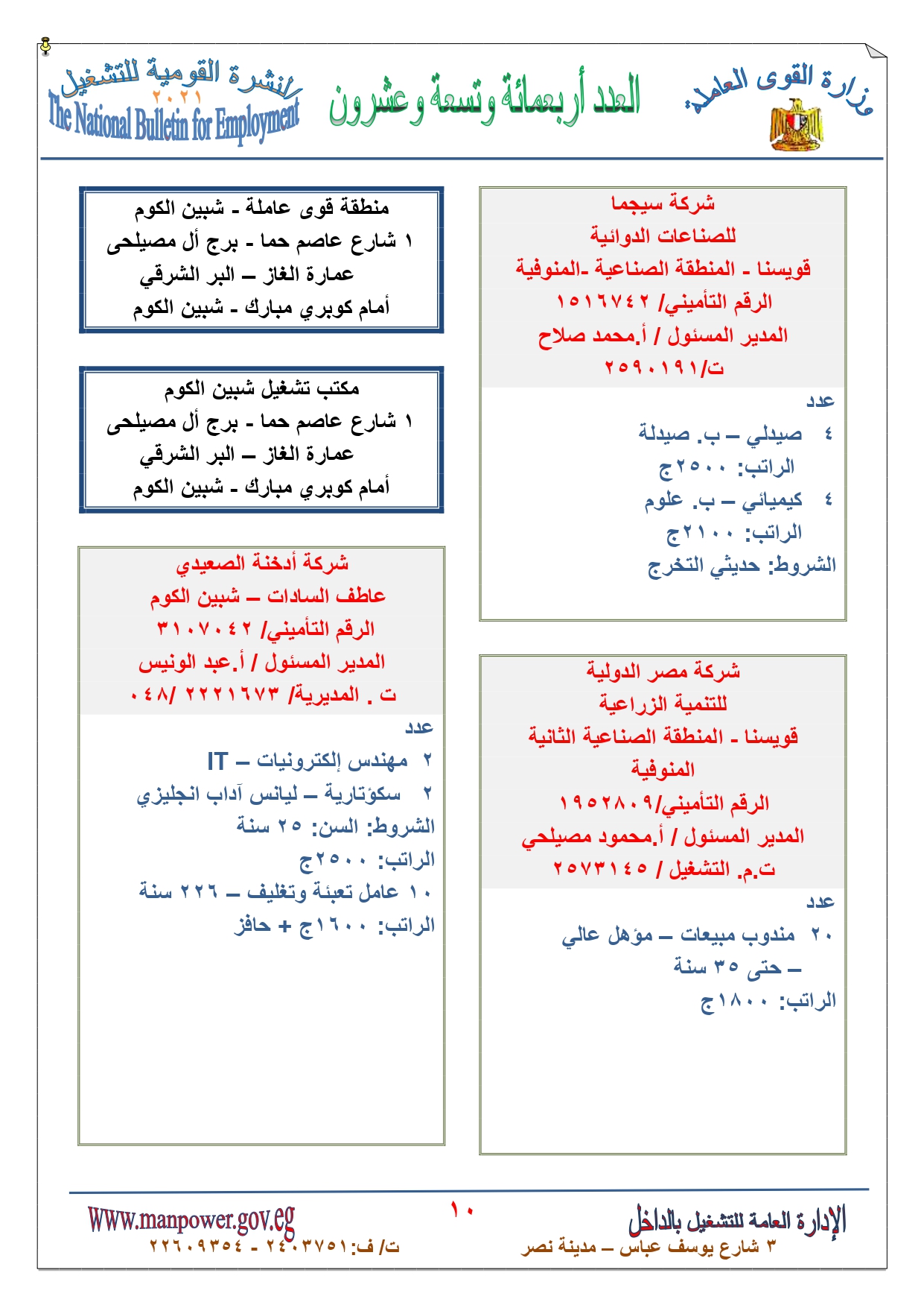  النشرة القومية للتشغيل (7)