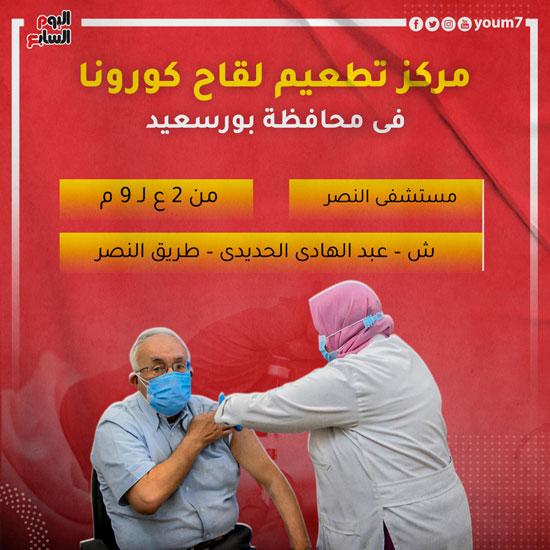 مراكز تطعيم لقاح كورونا  ببورسعيد