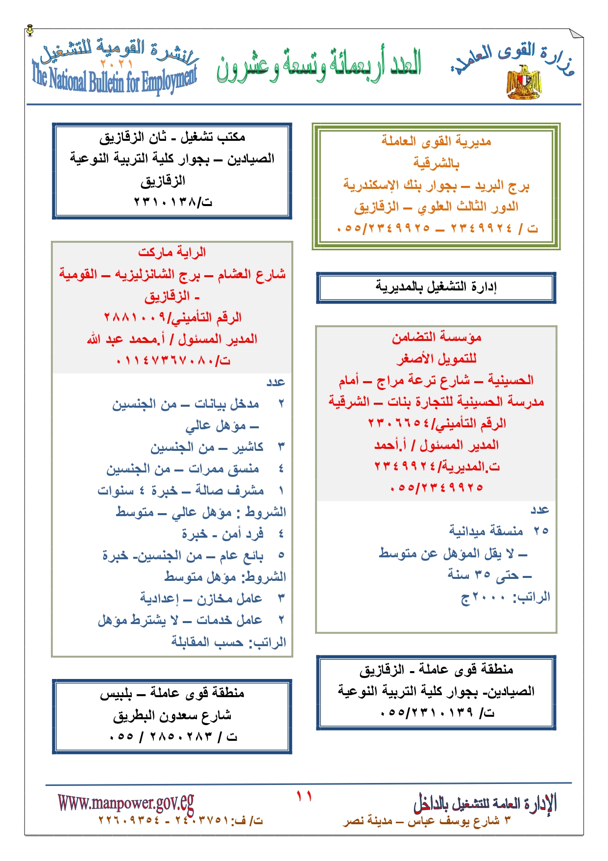  النشرة القومية للتشغيل (1)