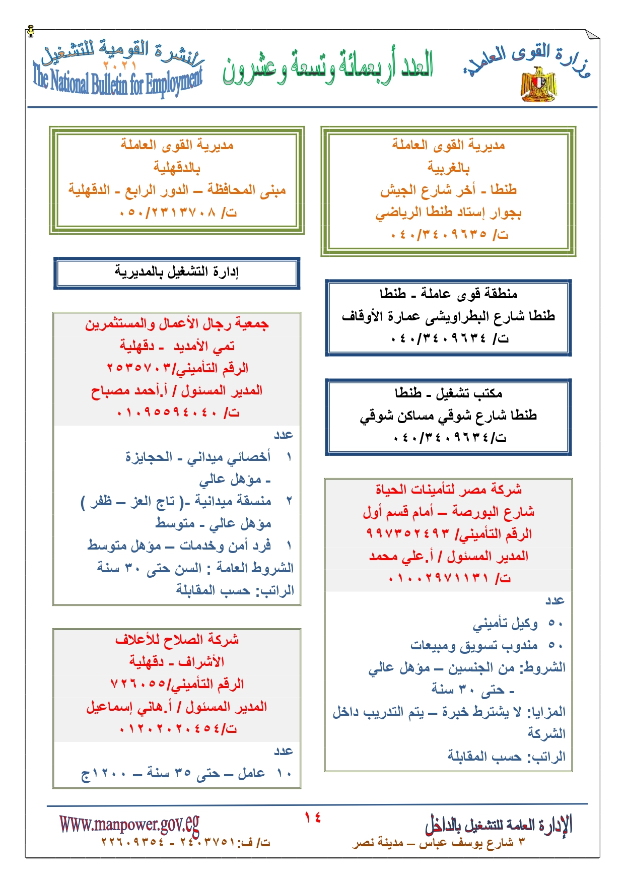  النشرة القومية للتشغيل (13)