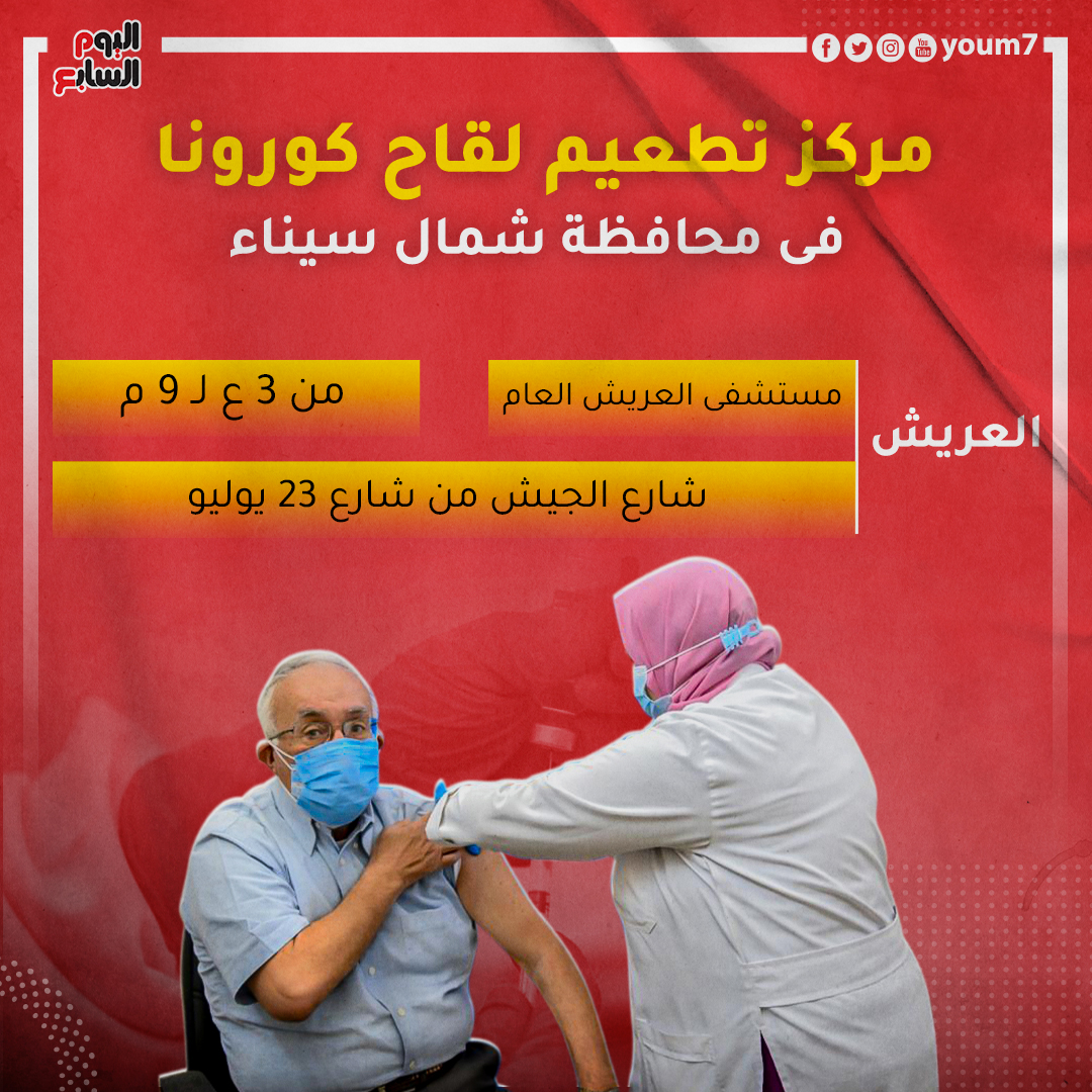 مراكز تطعيم لقاح كورونا بشمال سيناء
