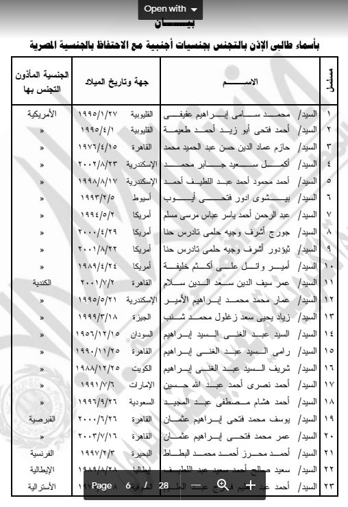 كشف بالأسماء