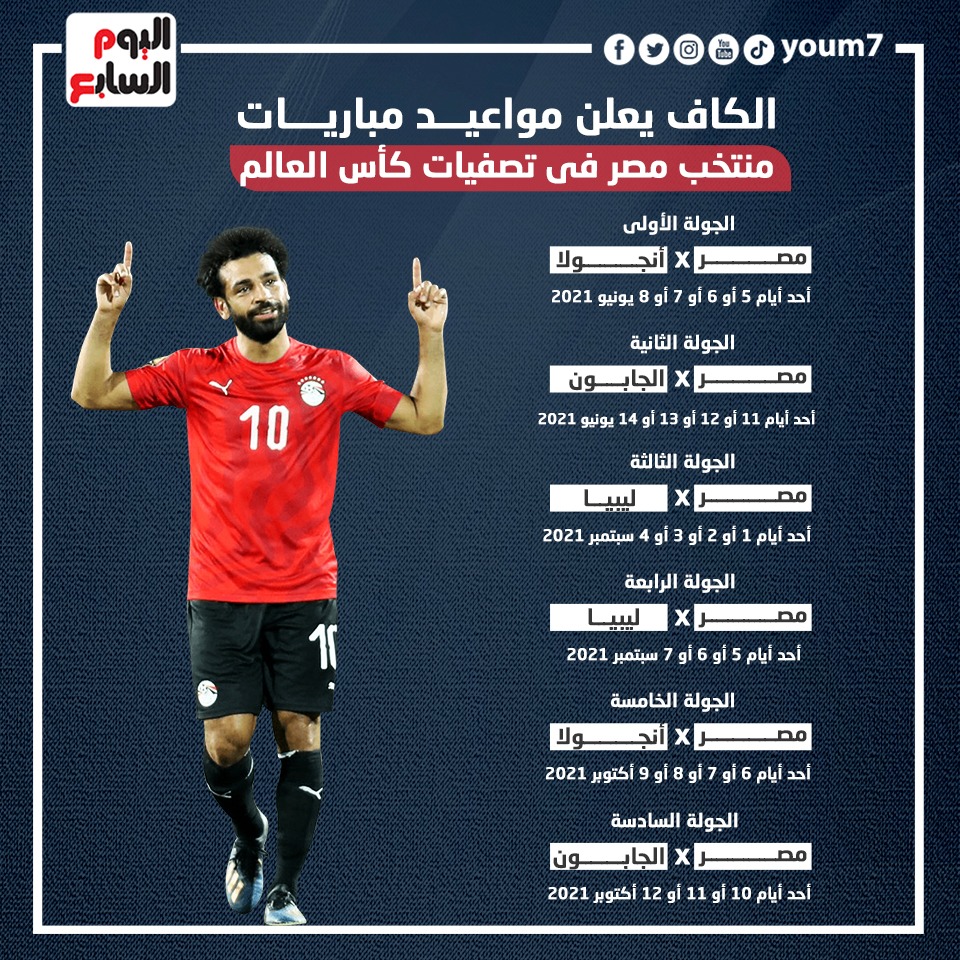 الكاف يعلن مواعيد مباريات منتخب مصر فى تصفيات كأس العالم
