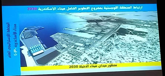 مشروع-تطوير-ميناء-الإسكندرية-والنخيلة-(5)