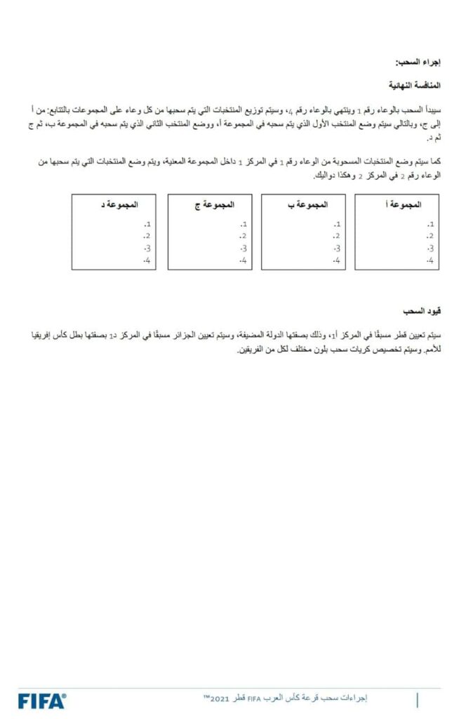 القرعة