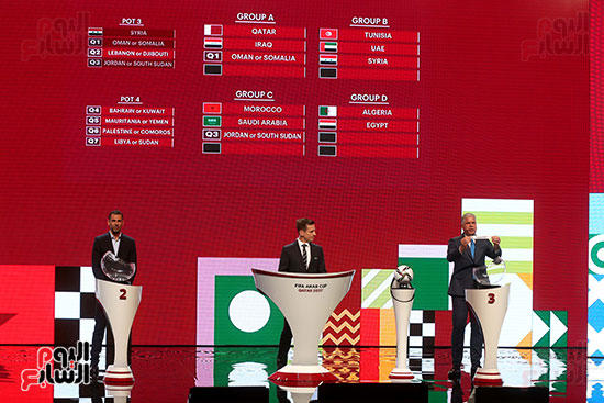 قرعة بطولة كأس العرب 2021 (7)