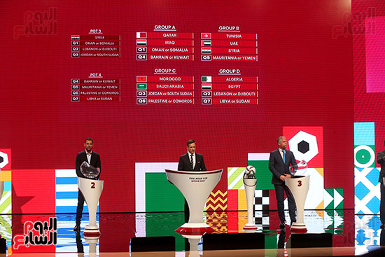 قرعة بطولة كأس العرب 2021 (10)