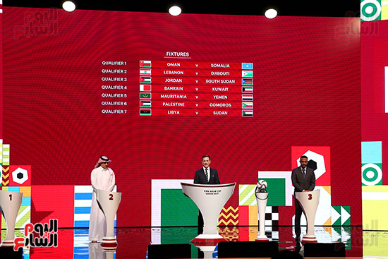 قرعة بطولة كأس العرب 2021 (1)