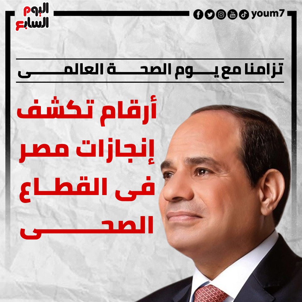 أرقام تكشف إنجازات مصر فى القطاع الصحى