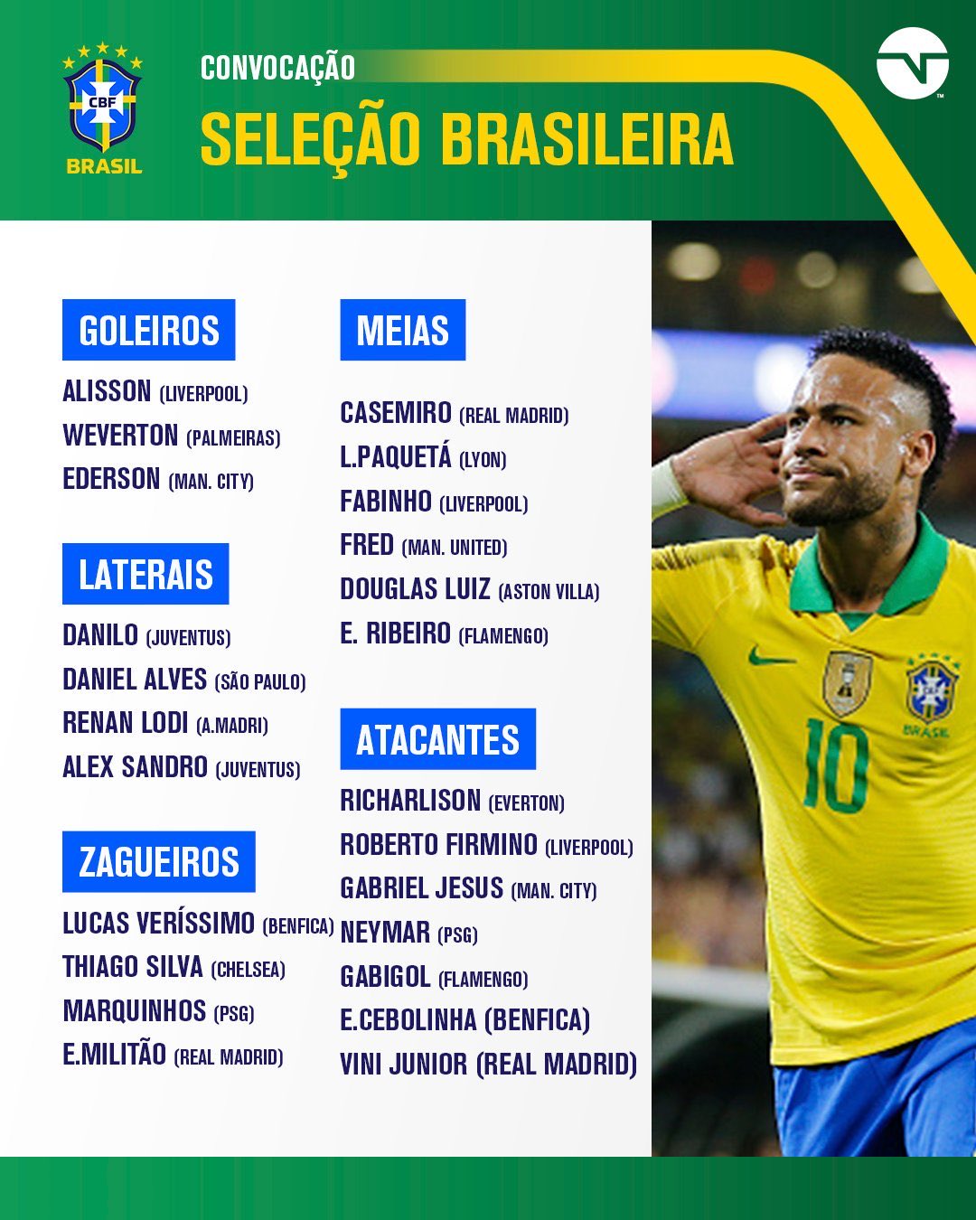 قائمة منتخب البرازيل