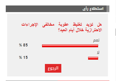 الاستطلاع
