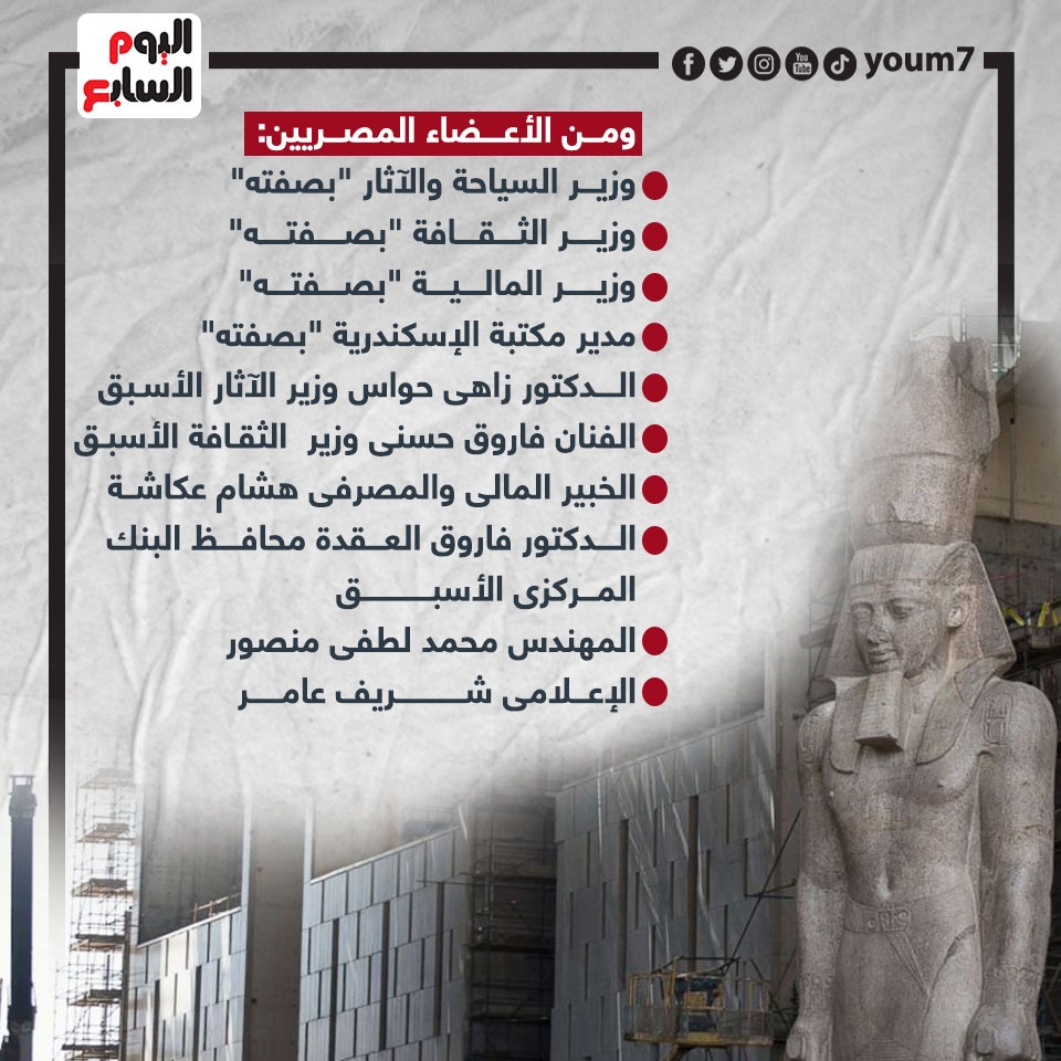الأعضاء المصريين فى مجلس أمناء المتحف المصرى الكبير