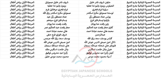  أسماء الطلبة المقبولين بالمدارس اليابانية للعام الدراسى المقبل (71)