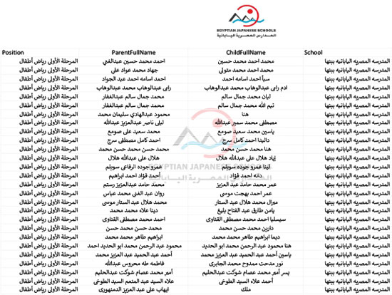  أسماء الطلبة المقبولين بالمدارس اليابانية للعام الدراسى المقبل (43)